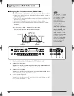 Предварительный просмотр 28 страницы Roland JUNO-D Owner'S Manual