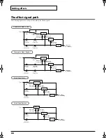 Preview for 66 page of Roland JUNO-D Owner'S Manual