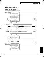 Предварительный просмотр 67 страницы Roland JUNO-D Owner'S Manual