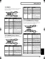 Preview for 73 page of Roland JUNO-D Owner'S Manual