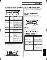 Preview for 83 page of Roland JUNO-D Owner'S Manual