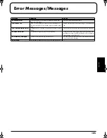 Предварительный просмотр 105 страницы Roland JUNO-D Owner'S Manual