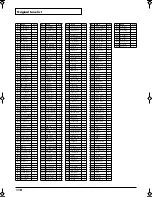 Preview for 110 page of Roland JUNO-D Owner'S Manual