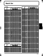 Preview for 111 page of Roland JUNO-D Owner'S Manual