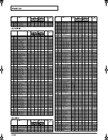 Preview for 112 page of Roland JUNO-D Owner'S Manual