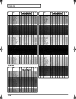 Предварительный просмотр 114 страницы Roland JUNO-D Owner'S Manual