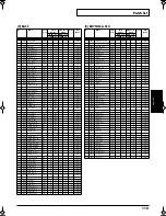 Предварительный просмотр 115 страницы Roland JUNO-D Owner'S Manual