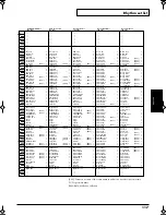 Preview for 117 page of Roland JUNO-D Owner'S Manual