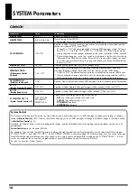 Preview for 14 page of Roland JUNO-Di Editor Owner'S Manual