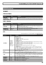 Preview for 25 page of Roland JUNO-Di Editor Owner'S Manual