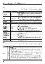 Preview for 26 page of Roland JUNO-Di Editor Owner'S Manual