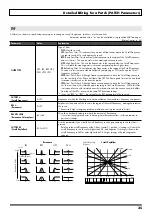 Preview for 35 page of Roland JUNO-Di Editor Owner'S Manual