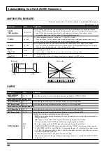 Preview for 38 page of Roland JUNO-Di Editor Owner'S Manual