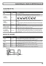 Preview for 55 page of Roland JUNO-Di Editor Owner'S Manual