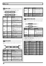 Preview for 68 page of Roland JUNO-Di Editor Owner'S Manual