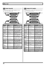 Preview for 76 page of Roland JUNO-Di Editor Owner'S Manual