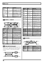 Preview for 90 page of Roland JUNO-Di Editor Owner'S Manual