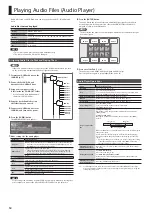 Предварительный просмотр 12 страницы Roland JUNO-DS Owner'S Manual