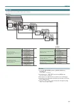 Preview for 17 page of Roland juno-ds61 Parameter Manual