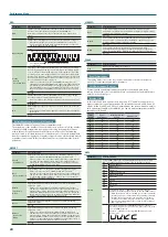 Preview for 20 page of Roland juno-ds61 Parameter Manual