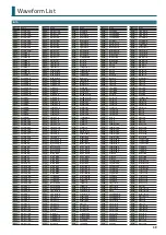 Preview for 59 page of Roland juno-ds61 Parameter Manual