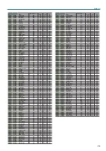 Preview for 73 page of Roland juno-ds61 Parameter Manual