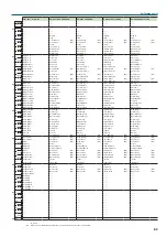 Preview for 83 page of Roland juno-ds61 Parameter Manual