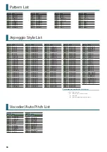 Preview for 86 page of Roland juno-ds61 Parameter Manual