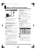 Preview for 87 page of Roland Juno-Stage User Manual