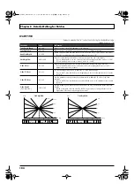 Preview for 104 page of Roland Juno-Stage User Manual