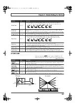 Preview for 107 page of Roland Juno-Stage User Manual