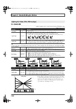 Preview for 108 page of Roland Juno-Stage User Manual