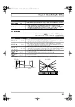 Preview for 109 page of Roland Juno-Stage User Manual