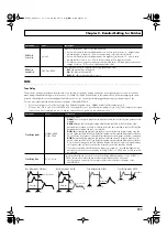 Preview for 111 page of Roland Juno-Stage User Manual