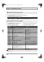 Preview for 118 page of Roland Juno-Stage User Manual