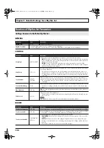 Preview for 124 page of Roland Juno-Stage User Manual