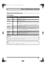 Preview for 125 page of Roland Juno-Stage User Manual