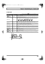 Preview for 129 page of Roland Juno-Stage User Manual