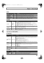 Preview for 151 page of Roland Juno-Stage User Manual