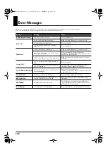 Preview for 162 page of Roland Juno-Stage User Manual