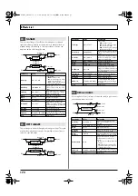 Preview for 172 page of Roland Juno-Stage User Manual