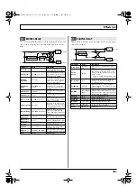 Preview for 181 page of Roland Juno-Stage User Manual