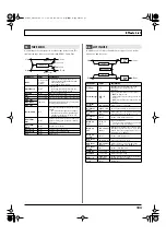 Preview for 183 page of Roland Juno-Stage User Manual