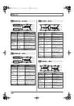 Preview for 188 page of Roland Juno-Stage User Manual