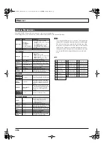 Preview for 190 page of Roland Juno-Stage User Manual