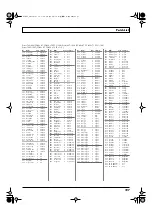 Preview for 197 page of Roland Juno-Stage User Manual