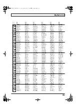 Preview for 203 page of Roland Juno-Stage User Manual