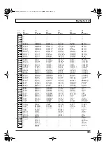 Preview for 205 page of Roland Juno-Stage User Manual