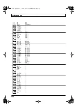 Preview for 206 page of Roland Juno-Stage User Manual