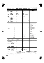 Preview for 244 page of Roland Juno-Stage User Manual